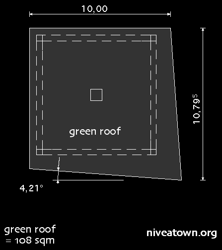 green roof