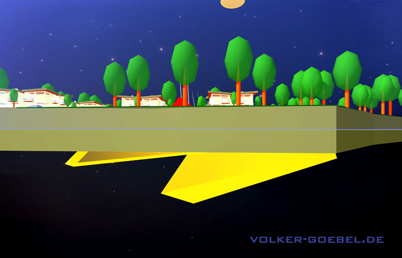 Auf den Antrieb kommt es an ...