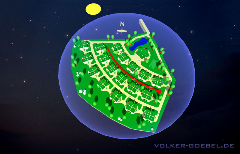 Übersicht Rahder Feld auf dem Weg zum ...