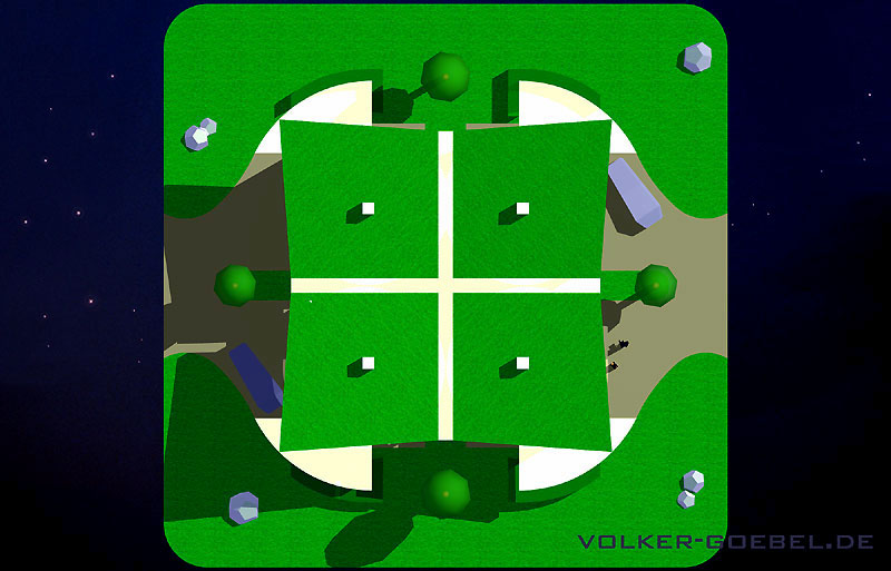 Draufsicht Hausgruppe